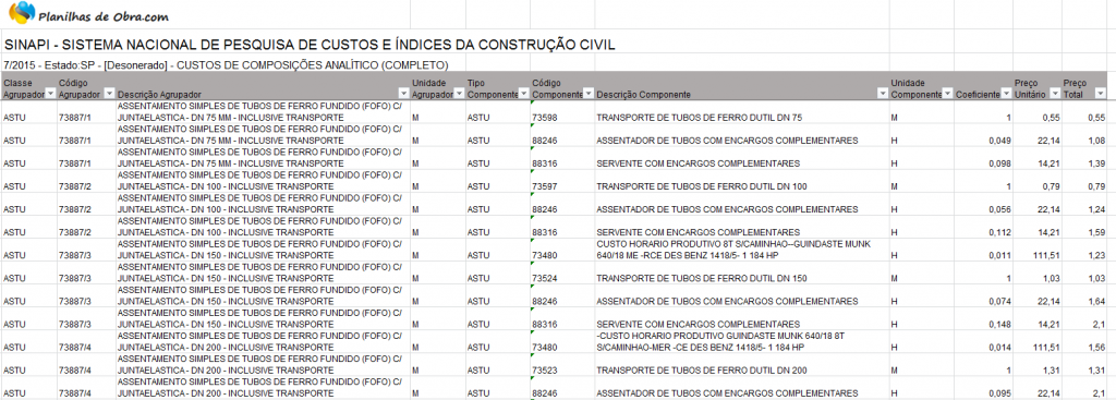 AnaliticoCompleto