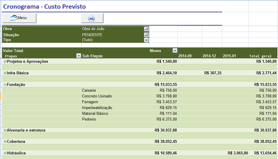 cronograma_fisico_financeiro