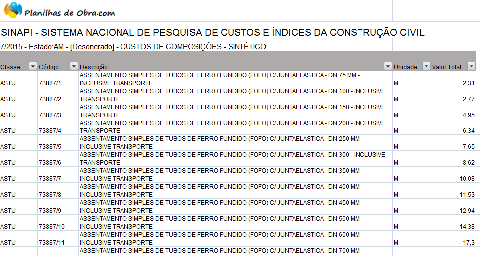 Sinapi Janeiro de 2016 – Planilhas de Obra