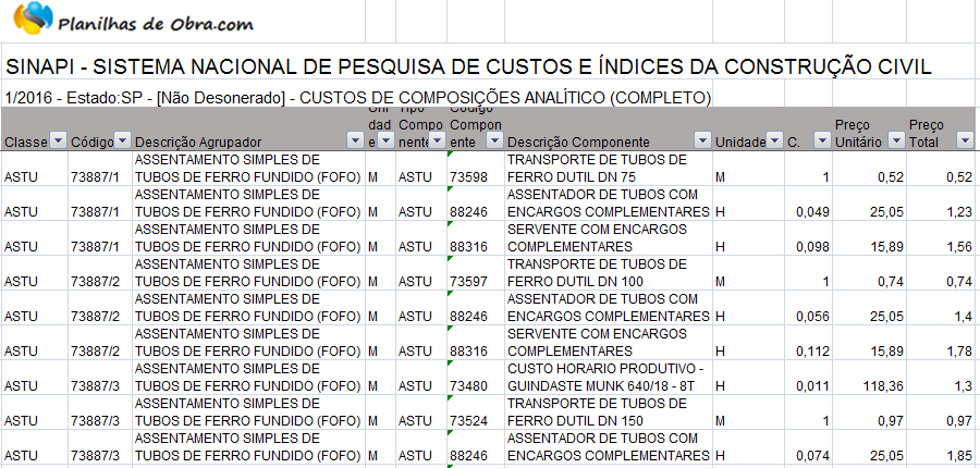 Sinapi Janeiro de 2016 – Planilhas de Obra