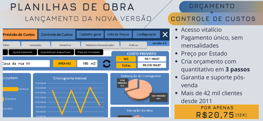 Como fazer orçamento de obra com SINAPI (2022)