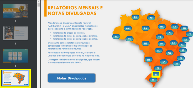 O QUE É SINAPI