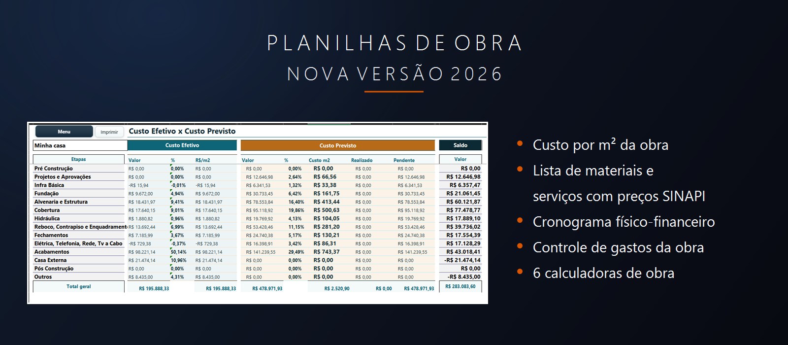 Planilhas de Obra 8.0: custo por m², lista de materiais e serviços com preços SINAPI, cronograma físico-financeiro e seis calculadoras de obra